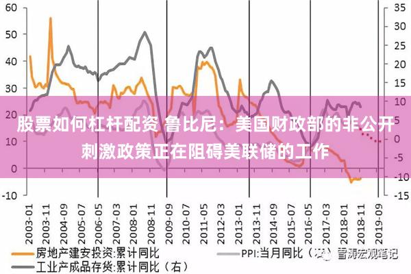 股票如何杠杆配资 鲁比尼：美国财政部的非公开刺激政策正在阻碍美联储的工作