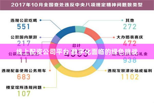 线上配资公司平台 数字化面临的绿色挑战