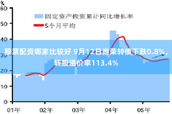 股票配资哪家比较好 9月12日尚荣转债下跌0.8%，转股溢价率113.4%