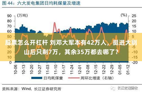 股票怎么开杠杆 刘邓大军本有42万人，挺进大别山后只剩7万，其余35万都去哪了？