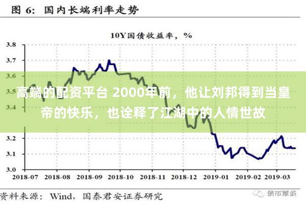 高端的配资平台 2000年前，他让刘邦得到当皇帝的快乐，也诠释了江湖中的人情世故