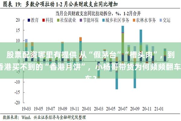 股票配资哪里有提供 从“假茅台”“槽头肉”，到香港买不到的“香港月饼”，小杨哥带货为何频频翻车？