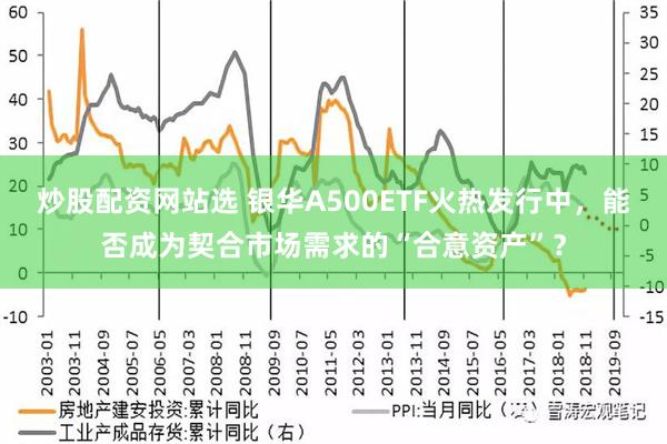 炒股配资网站选 银华A500ETF火热发行中，能否成为契合市场需求的“合意资产”？