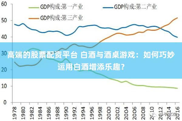 高端的股票配资平台 白酒与酒桌游戏：如何巧妙运用白酒增添乐趣？