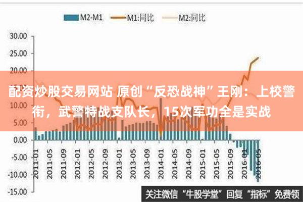 配资炒股交易网站 原创“反恐战神”王刚：上校警衔，武警特战支队长，15次军功全是实战