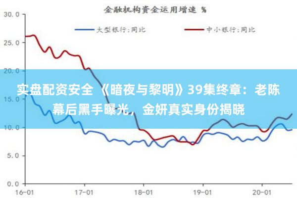 实盘配资安全 《暗夜与黎明》39集终章：老陈幕后黑手曝光，金妍真实身份揭晓