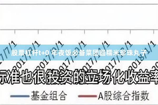 股票杠杆t+0 年夜饭必备菜团圆糯米珍珠丸子