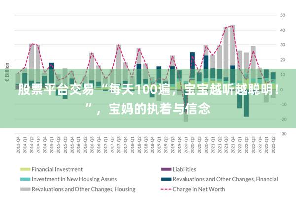 股票平台交易 “每天100遍，宝宝越听越聪明！”，宝妈的执着与信念