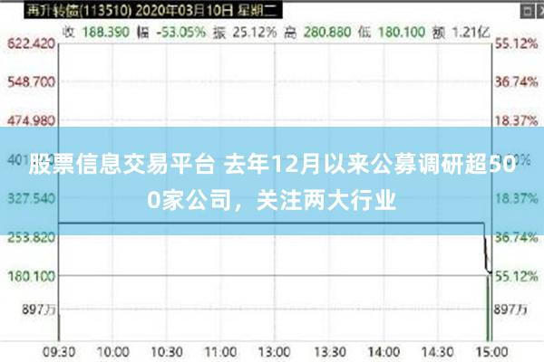 股票信息交易平台 去年12月以来公募调研超500家公司，关注两大行业