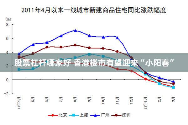 股票杠杆哪家好 香港楼市有望迎来“小阳春”