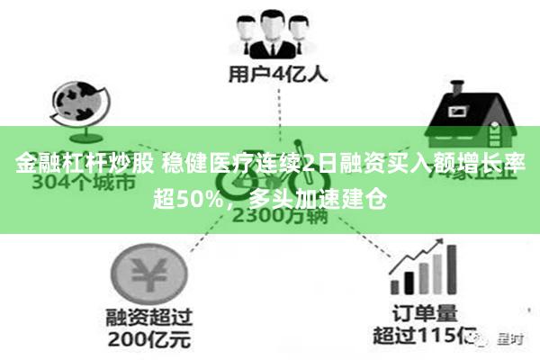 金融杠杆炒股 稳健医疗连续2日融资买入额增长率超50%，多头加速建仓