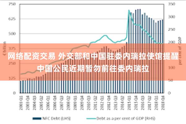 网络配资交易 外交部和中国驻委内瑞拉使馆提醒中国公民近期暂勿前往委内瑞拉