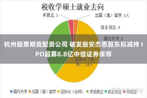 杭州股票期货配资公司 破发股安杰思股东拟减持 IPO超募8.8亿中信证券保荐